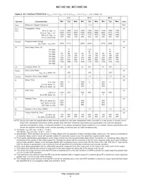 MC10E196FNR2G Datasheet Page 6