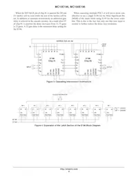 MC10E196FNR2G Datasheet Page 8