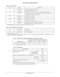 MC10EP195MNR4G Datasheet Pagina 4