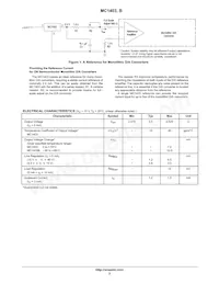 MC1403DG Datasheet Pagina 2