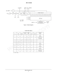 MC14536BFELG Datasheet Page 2