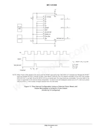 MC14536BFELG Datasheet Page 10