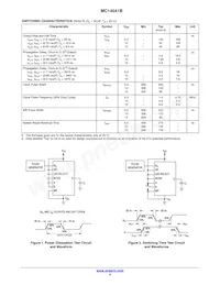 MC14541BFG Datasheet Page 4