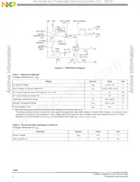 MC14600P Datasheet Page 2