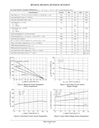 MC33079DG Datasheet Page 4