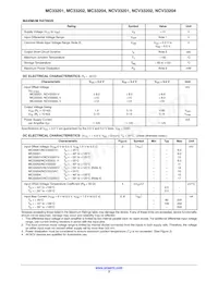 MC33201DG Datasheet Pagina 3