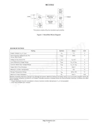 MC33502DR2G Datasheet Pagina 2