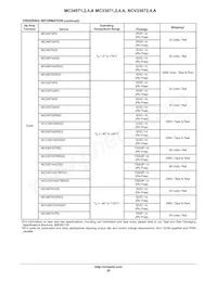 MC34072DG Datasheet Pagina 20