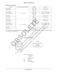 MC34160DW Datasheet Pagina 9