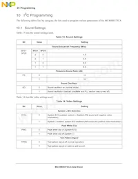 MC44BS373CAFCR2 Datasheet Pagina 10