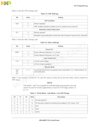 MC44BS373CAFCR2 Datasheet Page 11