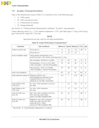 MC44BS373CAFCR2 Datasheet Pagina 16
