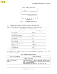 MC44BS373CAFCR2 Datasheet Page 17