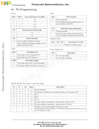 MC44BS374CAEF Datasheet Page 8