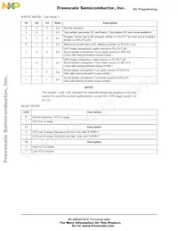 MC44BS374CAEF Datasheet Page 9
