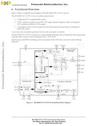 MC44BS374T1EF Datasheet Page 4