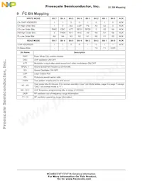 MC44BS374T1EF Datasheet Page 7