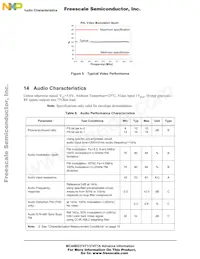 MC44BS374T1EF數據表 頁面 14