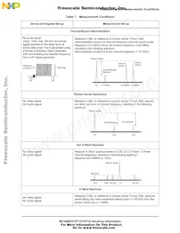 MC44BS374T1EF Datasheet Page 17