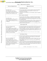 MC44BS374T1EF Datasheet Page 20