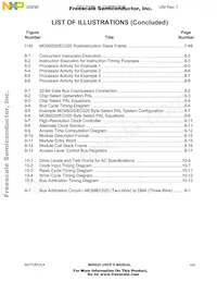 MC68020RC33E Datasheet Page 13