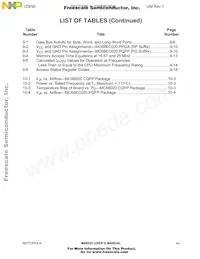 MC68020RC33E Datasheet Page 15