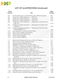 MC68030RC50C Datasheet Page 19