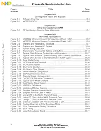 MC68302RC25C Datasheet Page 20