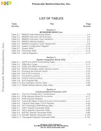 MC68302RC25C Datasheet Page 21