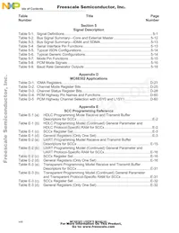 MC68302RC25C Datasheet Page 22