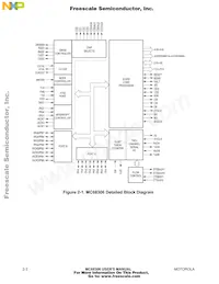 MC68306FC16B Datasheet Page 22