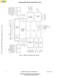 MC68340FE16VE數據表 頁面 4