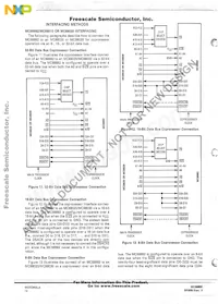 MC68882RC50A Datasheet Page 14