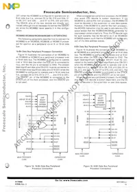 MC68882RC50A Datasheet Page 15