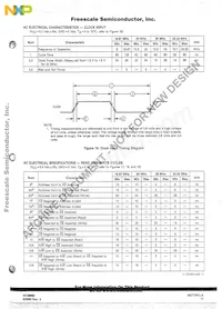 MC68882RC50A Datasheet Page 17