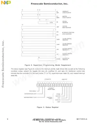 MC68EC030FE25CB1 Datasheet Page 6