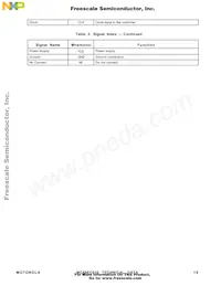 MC68EC030FE25CB1 Datasheet Page 19