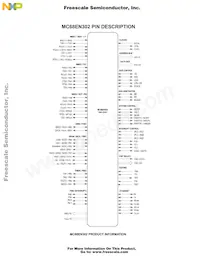 MC68EN302CAG20BT Datasheet Page 7