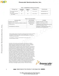 MC68EN302CAG20BT Datasheet Page 8
