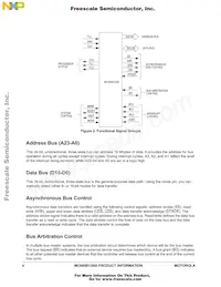 MC68SEC000AE16 Datasheet Page 4