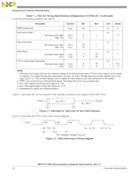 MC7410TVU400LE Datasheet Page 22