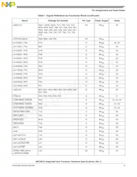 MC8610VT800GB Datasheet Page 5