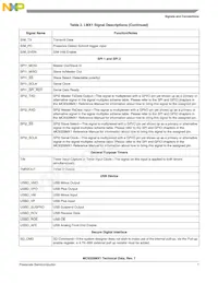 MC9328MX1VM20R2 Datasheet Page 7