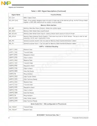 MC9328MX1VM20R2 Datasheet Page 8