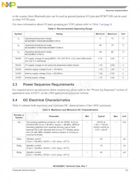 MC9328MX1VM20R2 Datasheet Pagina 23