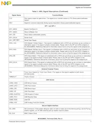 MC9328MXLVM20R2 Datasheet Page 7
