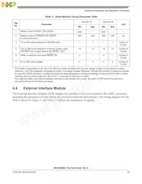 MC9328MXLVM20R2 Datasheet Page 23