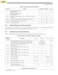 MC9328MXSCVP10 Datasheet Pagina 17