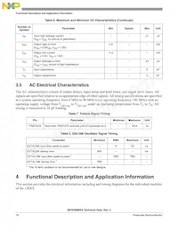 MC9328MXSCVP10 Datasheet Page 18