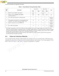 MC9328MXSCVP10 Datasheet Pagina 22